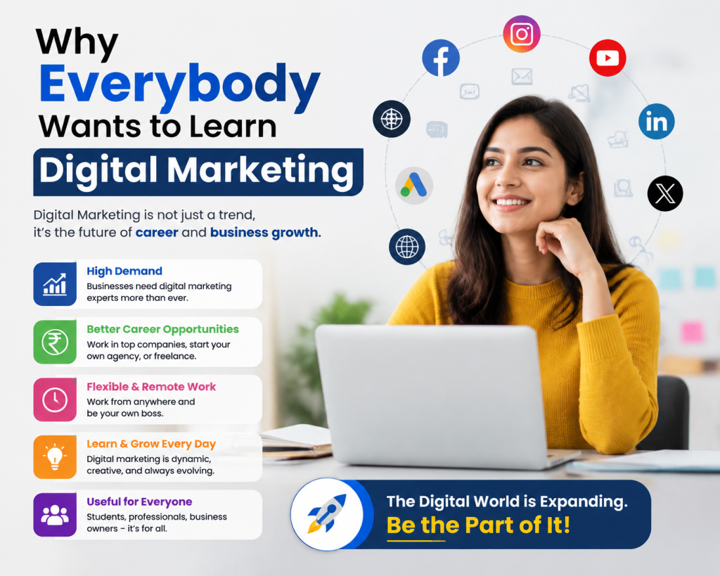 Why Everybody Wants to Learn Digital Marketing infographic
